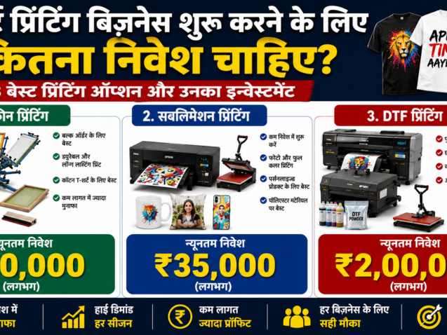 Blog 5 Investment Is Needed to Start a T-Shirt Printing Business